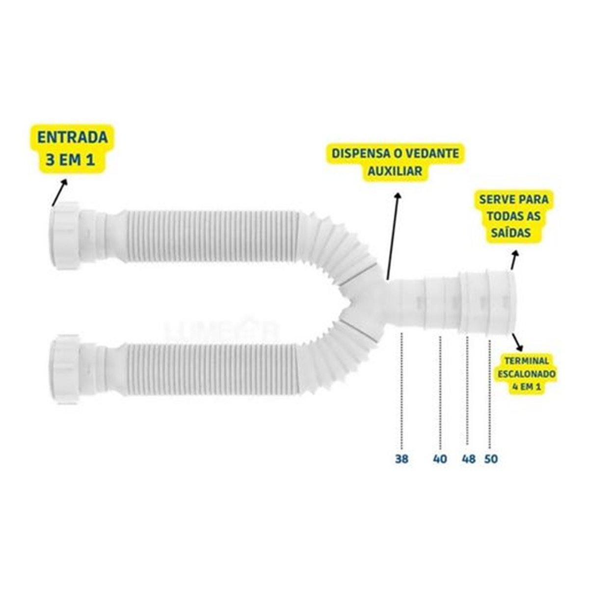 Sifão Duplo Flexível Branco Para Cubas Du...